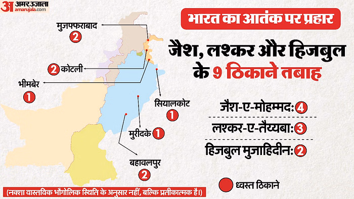 india strike pakistan 10445330be79e7c6ff69c7e9e8508447 1